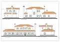 Nouvelle construction de villas avec facteur wow! in Alicante Property